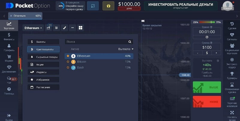 Exploring Profitable Strategies with Trades Pocket Option Exploring Profitable Strategies with Trades Pocket Option