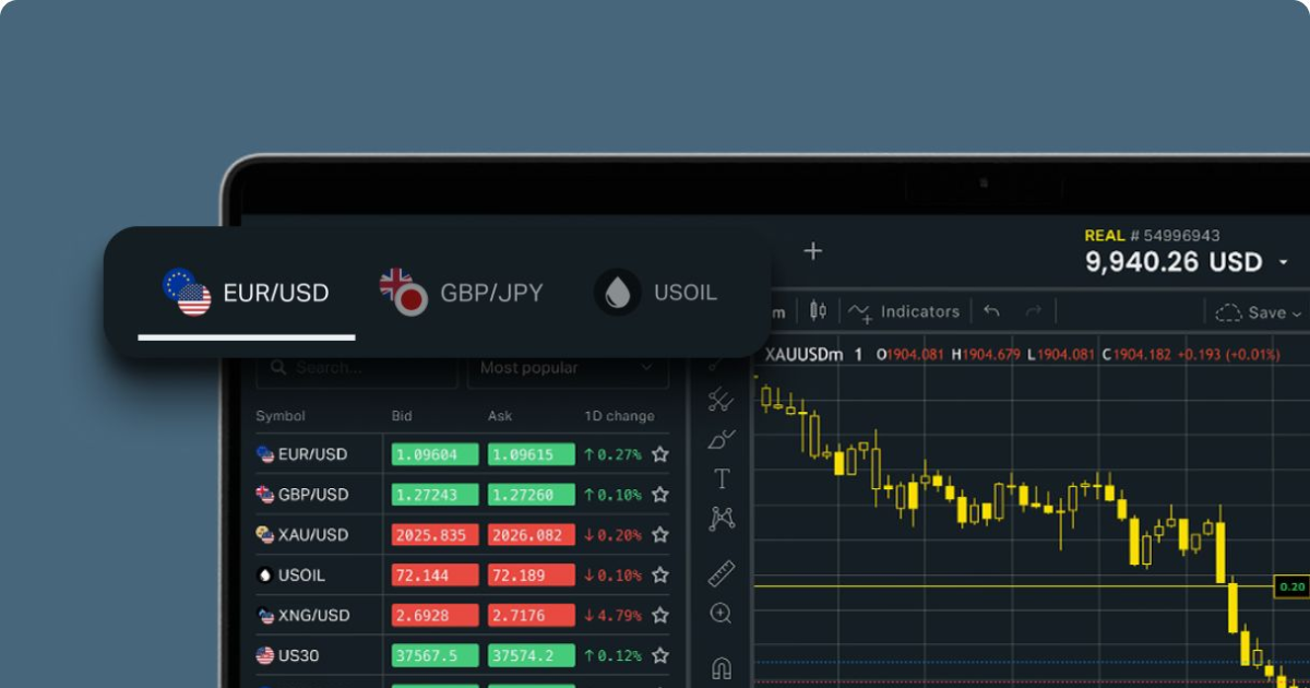 Exploring Financial Freedom with Live Exness Platform Exploring Financial Freedom with Live Exness Platform