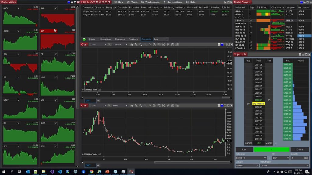 Discover the Best CFD Trading Platform for Your Needs - Best CFD Trading Platform 3 Discover the Best CFD Trading Platform for Your Needs - Best CFD Trading Platform 3