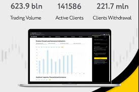 Is Exness Regulated Understanding the Safety and Security of Your Investments